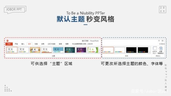 不会做PPT？3种方式，小白也可以快速搞定PPT美化！有截图为证……插图2