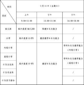 注意！四川省2023年上半年中小学教师资格考试（笔试）报名有关事项来啦！-小默在职场