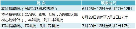 井陉高考生速看：时间确定！河北省教育考试院最新发布插图