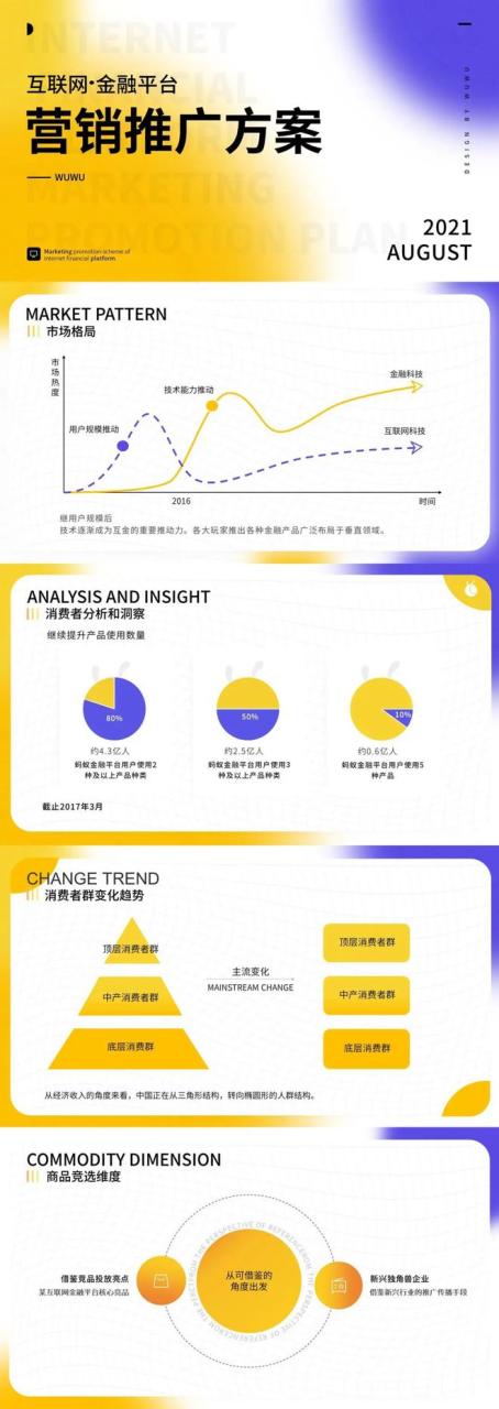 我选了8套PPT模板，总有你喜欢的一套（免费下载）插图7