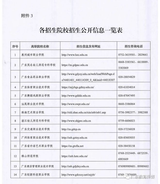 包分配有编制，免学费+每年8000元补助！广东2022年公费师范生招生安排来了，这次是初中起点专科插图3