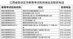 江西2022年专升本考试时间确定！-小默在职场