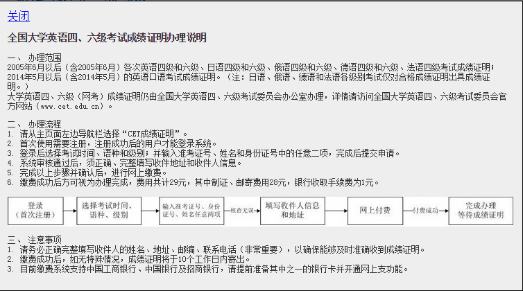 英语四级成绩查询官网插图1