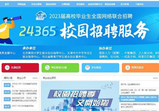 大学生找工作去哪里找？应届生求职渠道详细攻略！插图