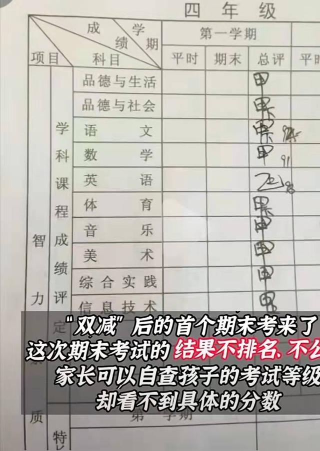 “双减”政策后首个期末考试，没有分数只有等级，家长：考个寂寞插图2