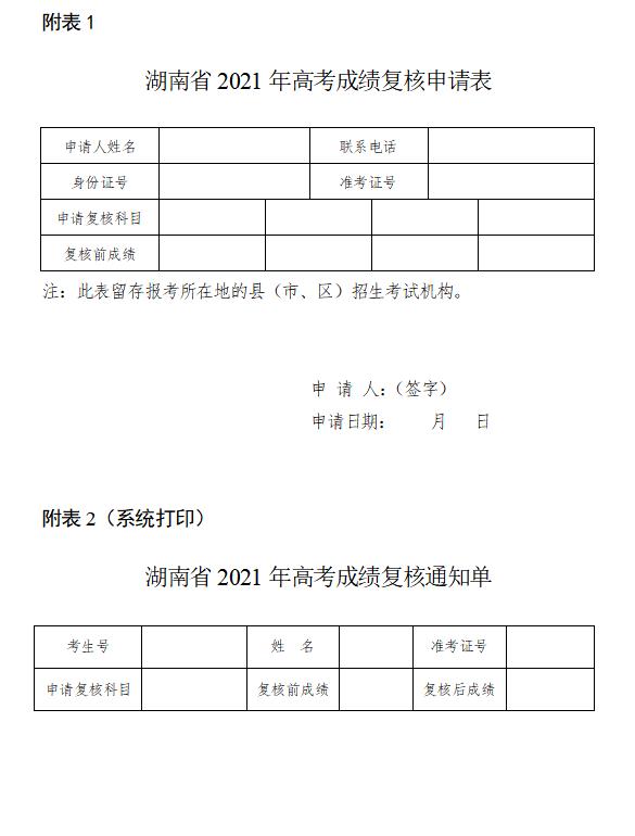 对高考成绩有异议？6月27日17点前可申请复核！插图