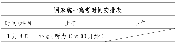 2022年夏季高考6月7日起进行，实行“3+3”考试模式插图