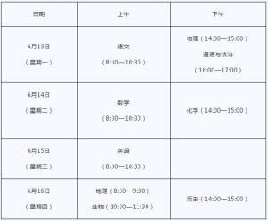 泰安2022年初中学考两大变化：总成绩调整为660分，体育与健康科目不再进行县市区统一测试-小默在职场