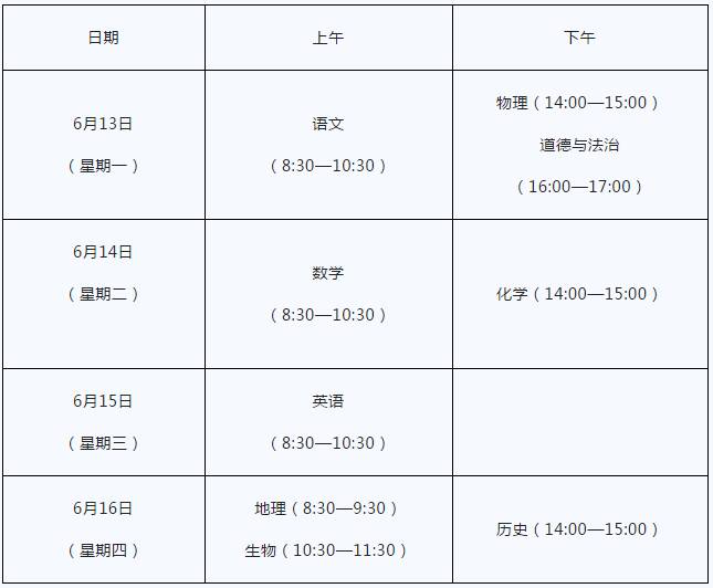 泰安2022年初中学考两大变化：总成绩调整为660分，体育与健康科目不再进行县市区统一测试插图