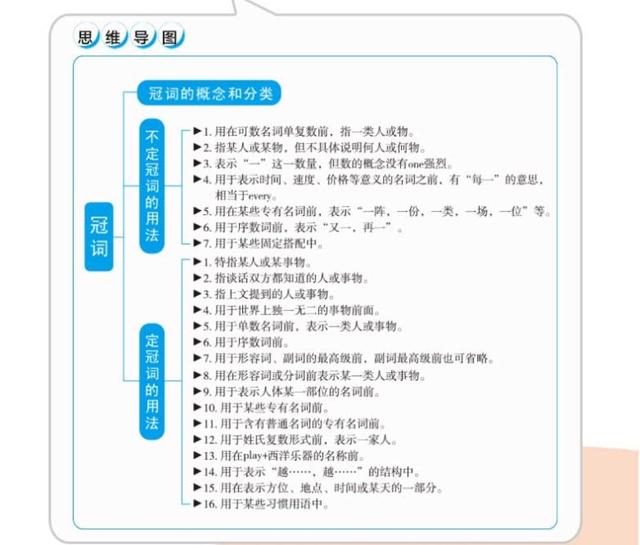 小学成绩好到了初中如何保持？小升初的这些准备工作，一定要重视插图6