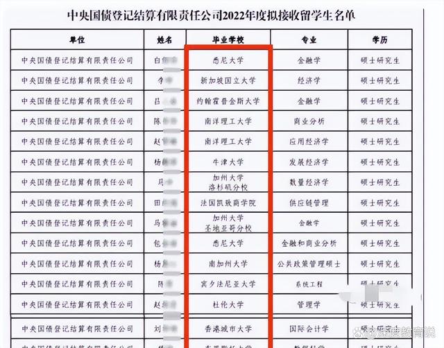 一央企公布校招拟录名单，90%北京毕业生？听听过来人怎么说插图4