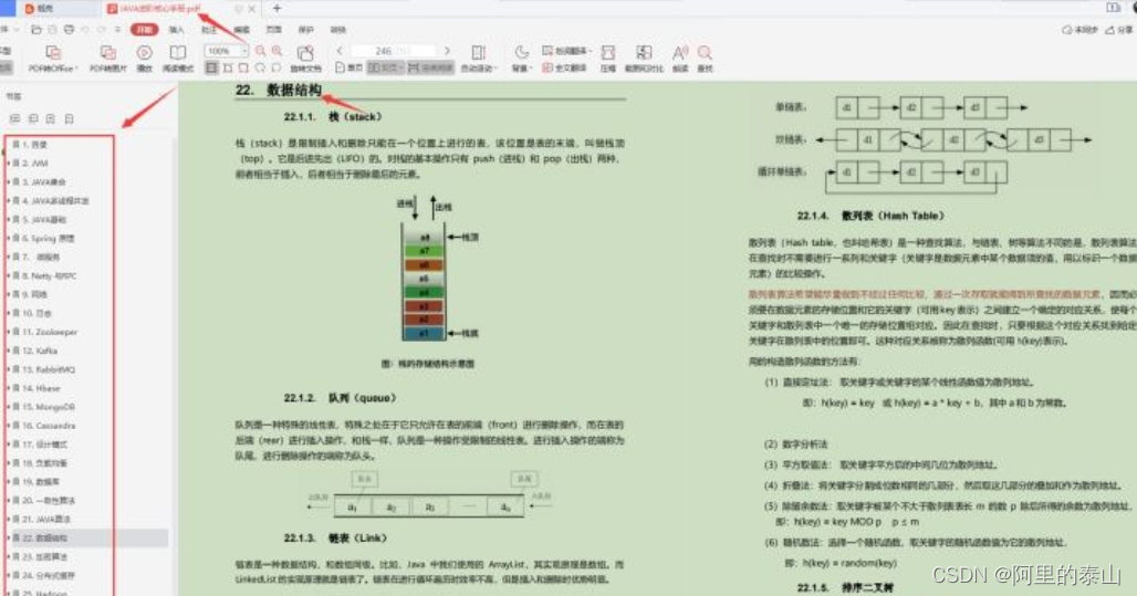 “HUAWEI”4面技术5面HR，基础-项目-技术，Offer擦肩而过？插图2