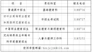 满分690分！滨州2021年中考及高中阶段招生政策出台！-小默在职场