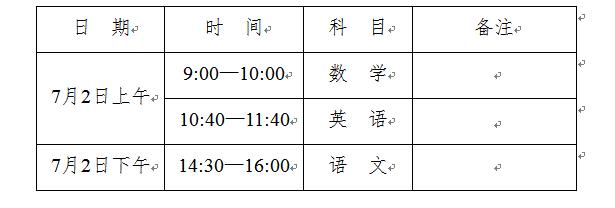 重磅！长沙小学毕业考与初一分班考“两考合一”，考试时间为7月2日插图