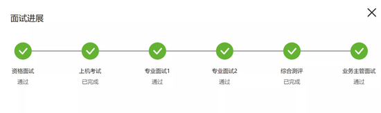 华为暂缓校招，大学生急了插图1