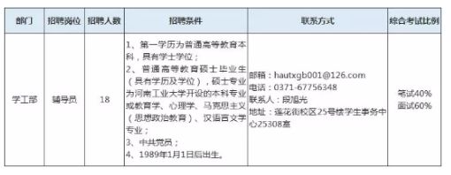 年薪20万！安家费70万！河南一大波招聘来了，事…插图15