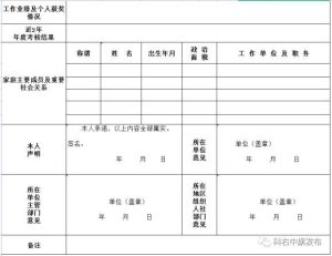 科右中旗部分旗直机关（单位）公开考调工作人员公告-小默在职场