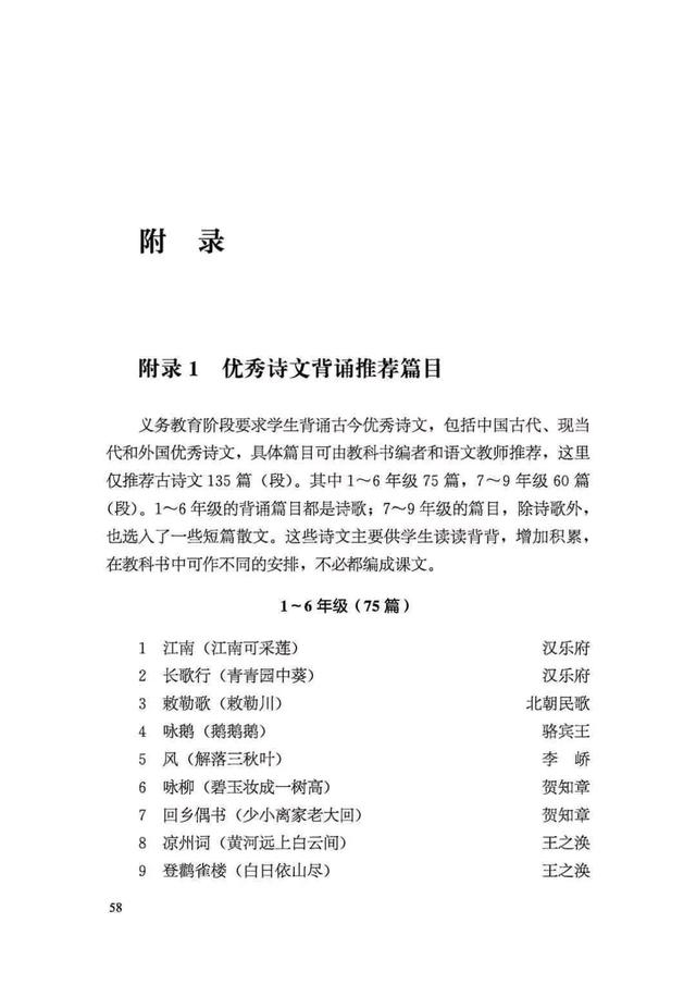 孩子晨读好处多，成绩好的孩子都在读这“三大必读”类目，别错过插图7