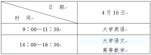 2021年陕西专升本考试政策-小默在职场