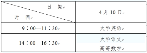 2021年陕西专升本考试时间及科目