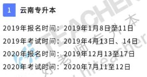 2021年专升本考试，全年备考时间轴！速看！-小默在职场