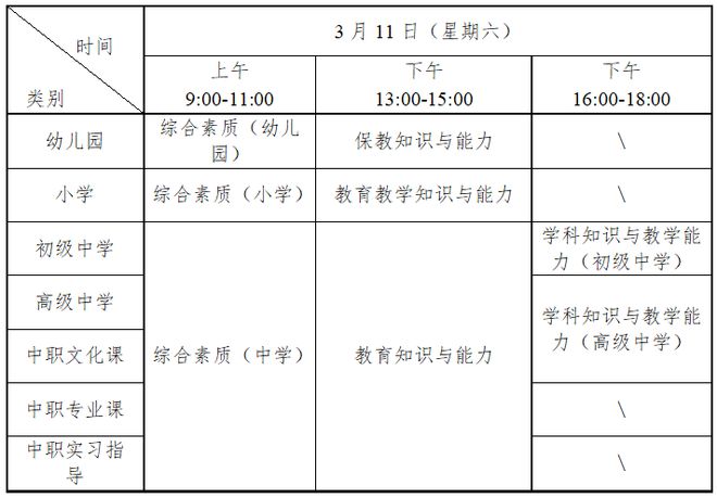 2023上半年中小学教师资格考试（笔试）公告插图1