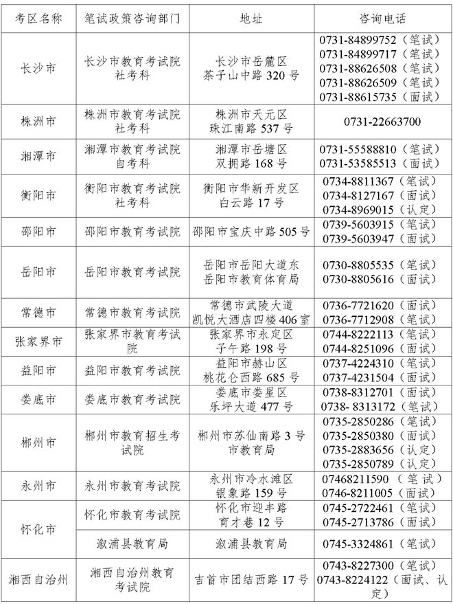 2023上半年中小学教师资格考试（笔试）公告插图2