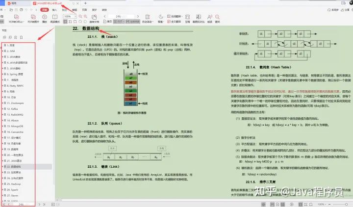 Java岗：“HUAWEI”4面技术5面HR（基础-项目-技术）Offer擦肩而过？插图1