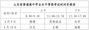 2022年夏季高考6月7日起进行，实行“3+3”考试模式-小默在职场