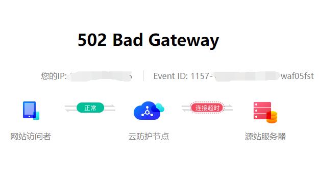 大学生找工作去哪里找？应届生求职渠道详细攻略！插图1