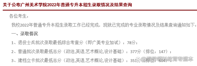 22年广东普通专升本（专插本）42所院校投档线（录取分数线）汇总插图33