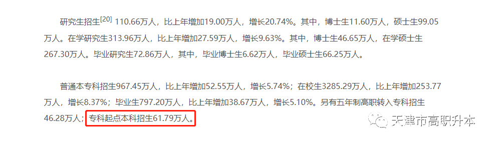 2021年专升本扩招多少人插图1