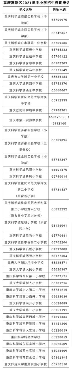 高新区中小学招生方案来了 重庆市第一实验中学校转公办插图1