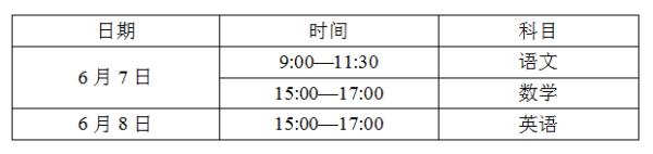 2021年陕西职教单招办法公布，17日起报名插图4