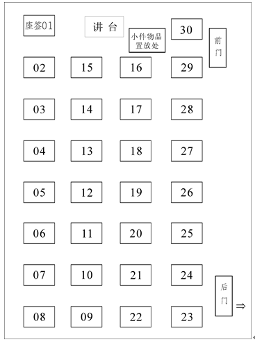 西南科技大学继续教育插图1