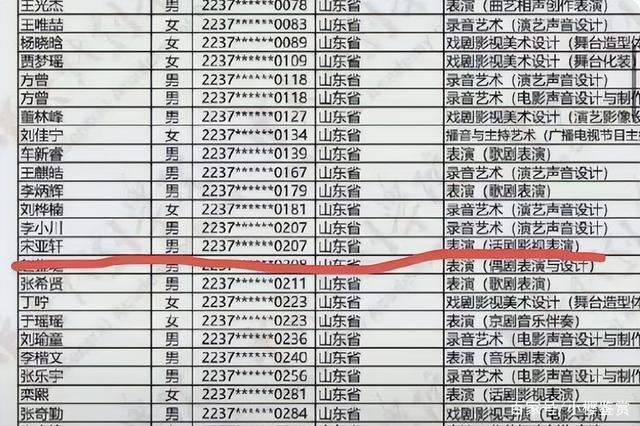 2022中戏艺考成绩出炉，马嘉祺等明星通过考试，铁粉这次很低调插图3