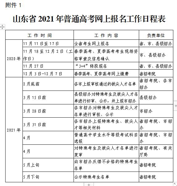 今起2021年高考缴费，不同类别考生该交多少？小编已经给你算好了！插图28