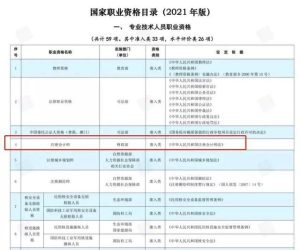 国家喊你来考证啦！2022年年初发布重磅考证政策！-小默在职场