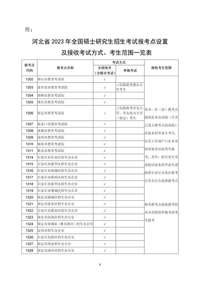 河北省教育考试院发布三条重要公告插图2