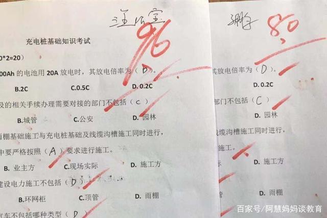 为什么老师批改完试卷后，分数下边要画两条横线？知道的同学很少插图2