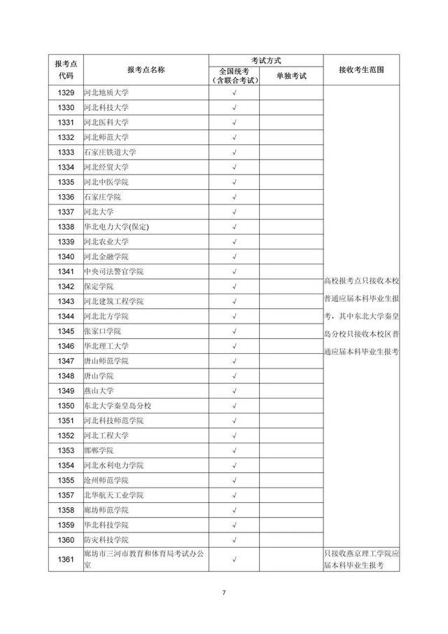 河北省教育考试院发布三条重要公告插图3