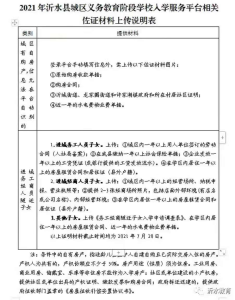 2021年实验小学一年级报名须知-小默在职场