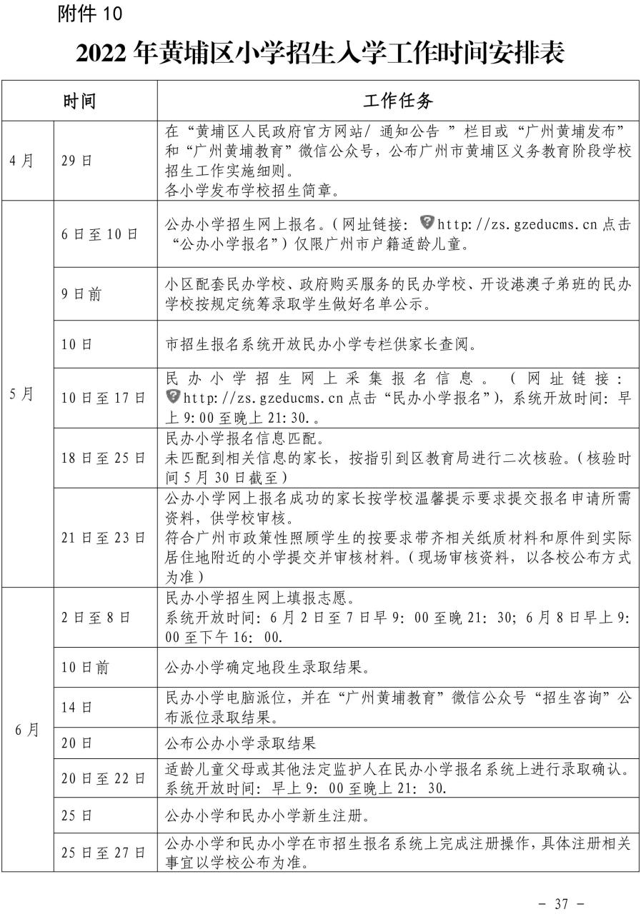 2022年黄埔区小学学位安排和小升初有变化！附上小学招生地段插图1