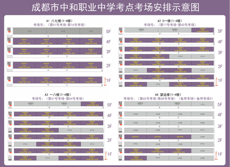 【转】成都市教育考试院报考点（5143）2022年全国硕士研究生招生考试公告（二）插图3