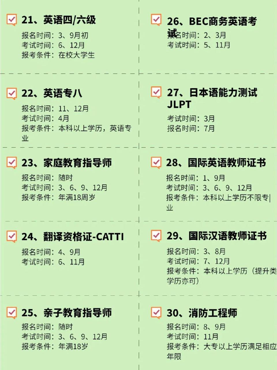 70个考证时间表大全插图2