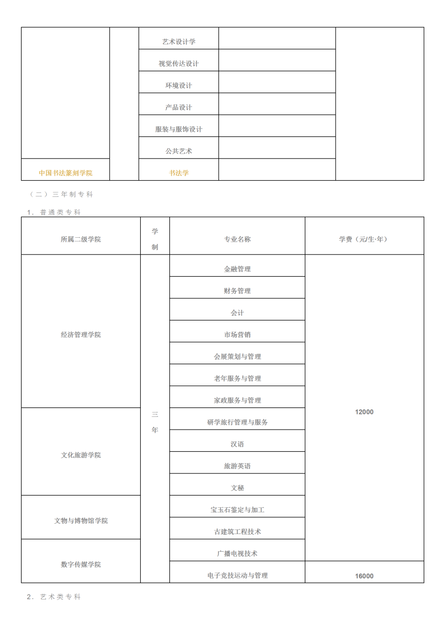 招生简章｜四川文化艺术学院2021年（四川）招生简章插图2