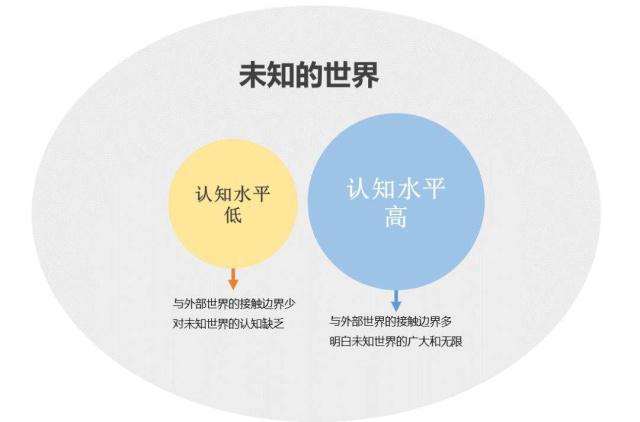 情商是什么？多维度解读情商终极定义插图