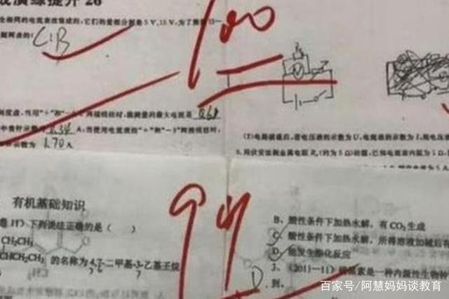 为什么老师批改完试卷后，分数下边要画两条横线？知道的同学很少插图