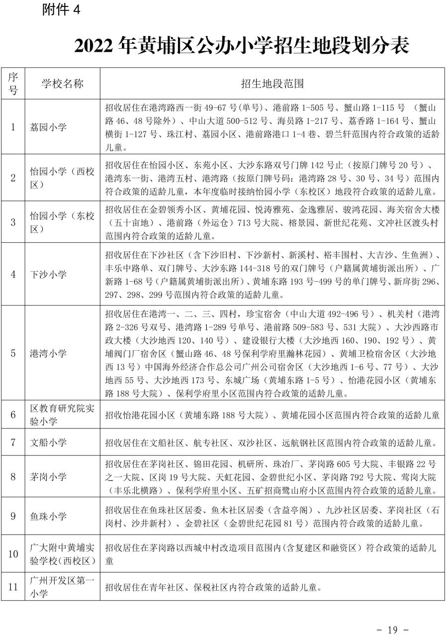 2022年黄埔区小学学位安排和小升初有变化！附上小学招生地段插图9