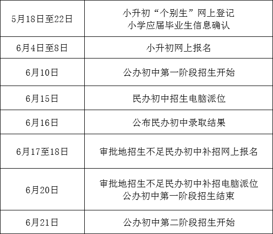 如何报名?户口与居住地不相符?杭州公民同招常见疑问解答来啦插图4